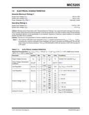 MIC5205YM5-TR datasheet.datasheet_page 3