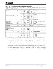 MIC5205YM5-TR datasheet.datasheet_page 4