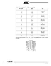 FCD4B14CCB datasheet.datasheet_page 2