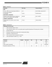 FCD4B14CCB datasheet.datasheet_page 5