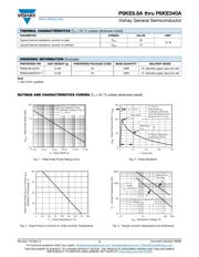 P6KE150A-E3/54 datasheet.datasheet_page 3