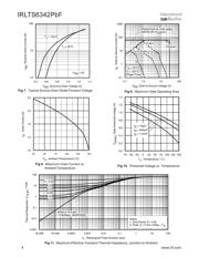 IRLTS6342TRPBF datasheet.datasheet_page 4