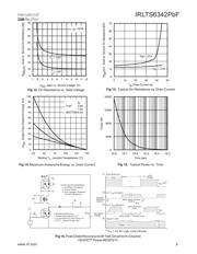 IRLTS6342TRPBF datasheet.datasheet_page 5