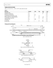 AD7683ARMZ datasheet.datasheet_page 5