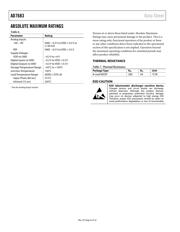 AD7683ARMZ datasheet.datasheet_page 6