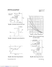 IRFR224PBF 数据规格书 6