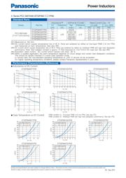 ETQP5M100YFM datasheet.datasheet_page 4