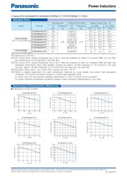 ETQP5M100YFM datasheet.datasheet_page 6