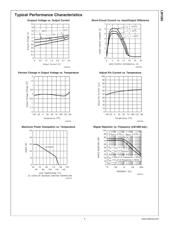 LM1085IS-50 datasheet.datasheet_page 5