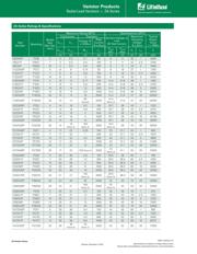 V68ZS20PX10 datasheet.datasheet_page 2