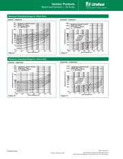 V68ZS20PX10 datasheet.datasheet_page 6