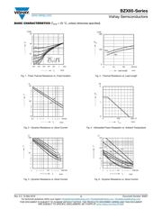 BZX85C9V1-TR datasheet.datasheet_page 4