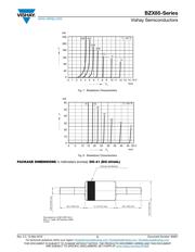 BZX85C9V1-TR datasheet.datasheet_page 5