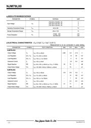 NJM79L12UA datasheet.datasheet_page 2