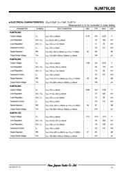 NJM79L12UA datasheet.datasheet_page 3