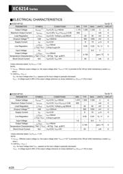 XC6201P332PR datasheet.datasheet_page 4