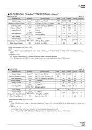 XC6201P332PR datasheet.datasheet_page 5