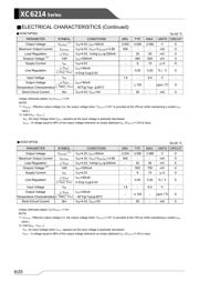 XC6201P332PR datasheet.datasheet_page 6