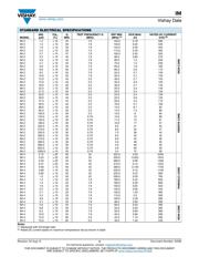 IM4 3.3 10% datasheet.datasheet_page 3