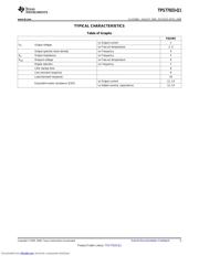 TPS77033-Q1 datasheet.datasheet_page 5