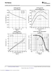 TPS77033-Q1 datasheet.datasheet_page 6