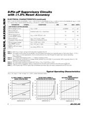 MAX801NCSA+ datasheet.datasheet_page 4