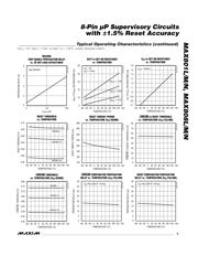 MAX808LCSA+ datasheet.datasheet_page 5