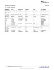 SN6501-MULXFMR-EVM datasheet.datasheet_page 6