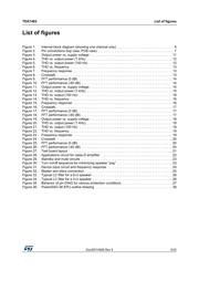 TDA7492 datasheet.datasheet_page 5