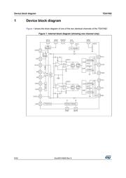 TDA7492ETR datasheet.datasheet_page 6