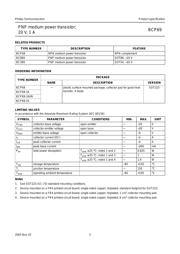 BCP69 datasheet.datasheet_page 3