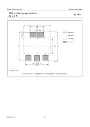 BCP69 datasheet.datasheet_page 5