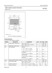 BCP69 datasheet.datasheet_page 6