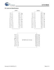 CY7C199CN-12VXIT datasheet.datasheet_page 2