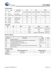 CY7C199CN-12VXIT datasheet.datasheet_page 3