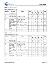 CY7C199CN-12VXIT datasheet.datasheet_page 4