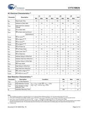 CY7C199CN-12VXIT datasheet.datasheet_page 6