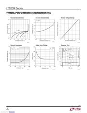 LT1009IS8#PBF datasheet.datasheet_page 4