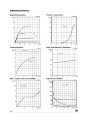 STD5NM50-1 datasheet.datasheet_page 4