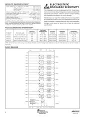 ADS5122CGHK datasheet.datasheet_page 2