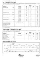 ADS5122CGHK datasheet.datasheet_page 4