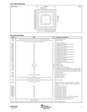 ADS5122CGHK 数据规格书 5