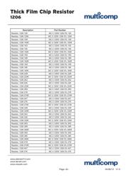 GDH02S04 datasheet.datasheet_page 6