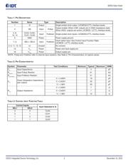 83054AGILF datasheet.datasheet_page 2