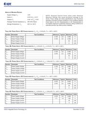 83054AGILF datasheet.datasheet_page 3