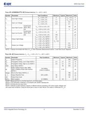 83054AGILF datasheet.datasheet_page 4