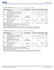 83054AGILF datasheet.datasheet_page 5