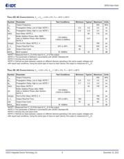 83054AGILF datasheet.datasheet_page 6