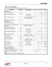SI5356A-B-GMR datasheet.datasheet_page 5