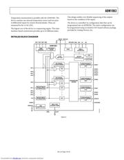 ADM1063ASU-REEL7 datasheet.datasheet_page 3